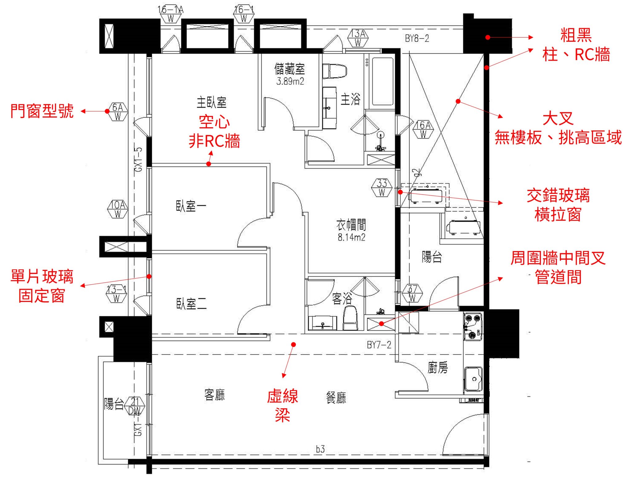 設計圖，含哪些圖面？ – Pureness Design