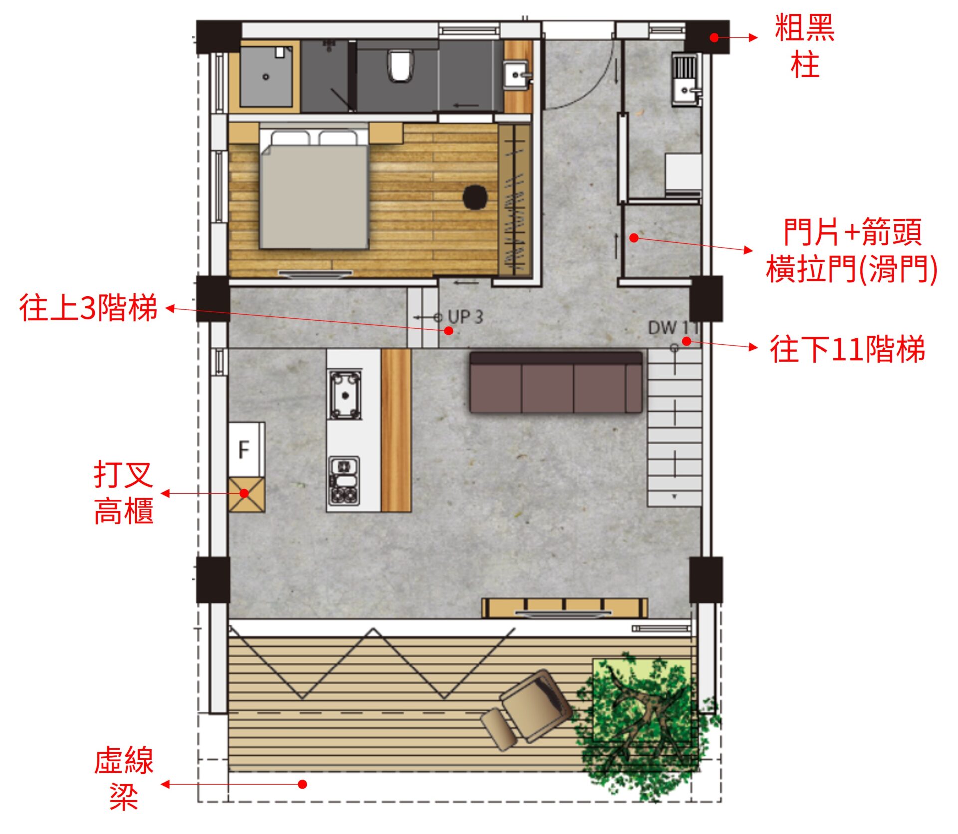 設計圖，含哪些圖面？ – Pureness Design