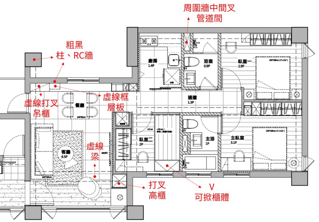 設計圖，含哪些圖面？ – Pureness Design